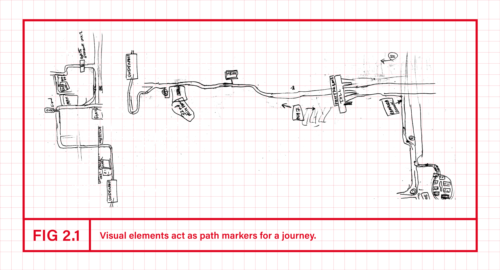 Wayfinding-2