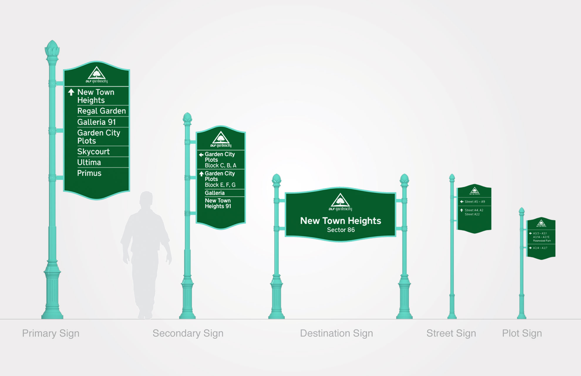 lopez-design-dlf-garden-city-types-stand-signage-pole