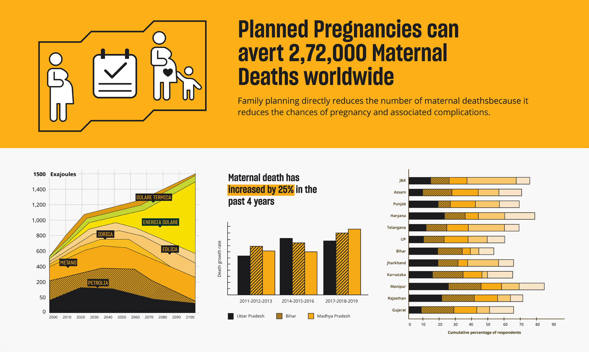 lopez-design-pfi-infographics-branding-design