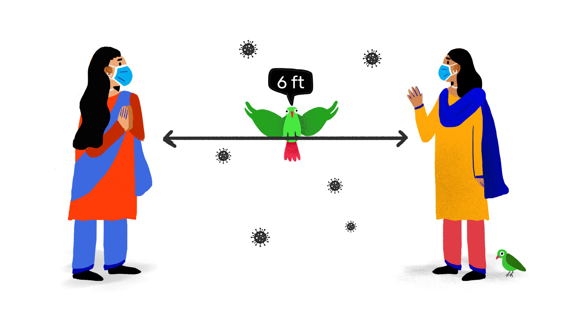 CII-social-distance