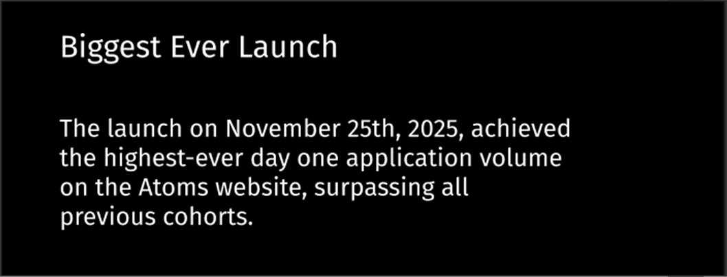 bigest ever launch