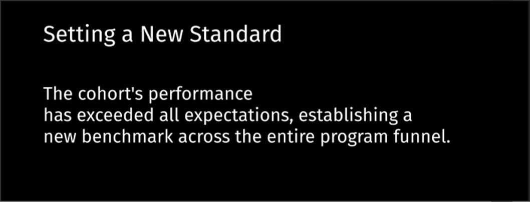 setting a new standard